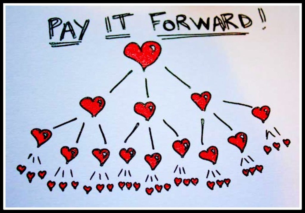 Pay it forward (Koffie, Soep en brood, Knuffelkaars XS)
